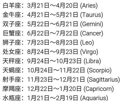 8.22号生日是什么星座,阴历8月20号阳历10月8号出生的星座是什么图4