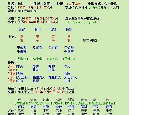 3月0日生辰八字,阳历3月6号出生的是什么星座图3