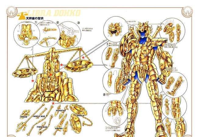 88个星座圣斗士一览表,谁知道黄金圣斗士里88个星座是那88个人图1