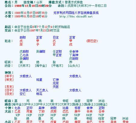 八字喜用神和忌神查询,怎么看十神为喜为忌图3