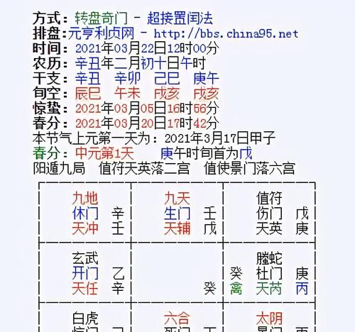 年月日可以反推时辰,在线八字反推出生时辰图3