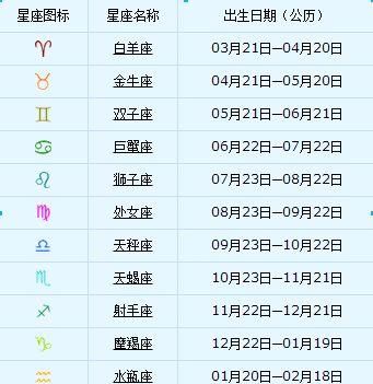 8月23日号是什么星座的,8月23日到底是什么星座?图3