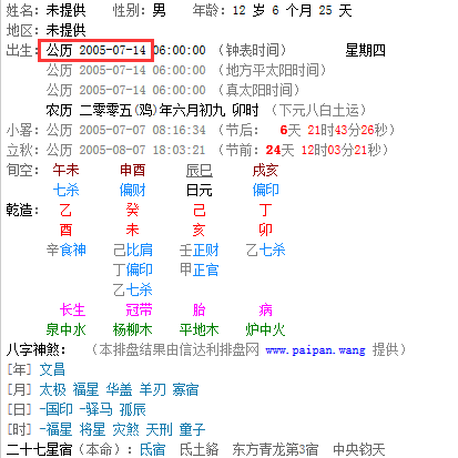 7月4日上升星座是什么星座,2月22日上升星座是什么图2