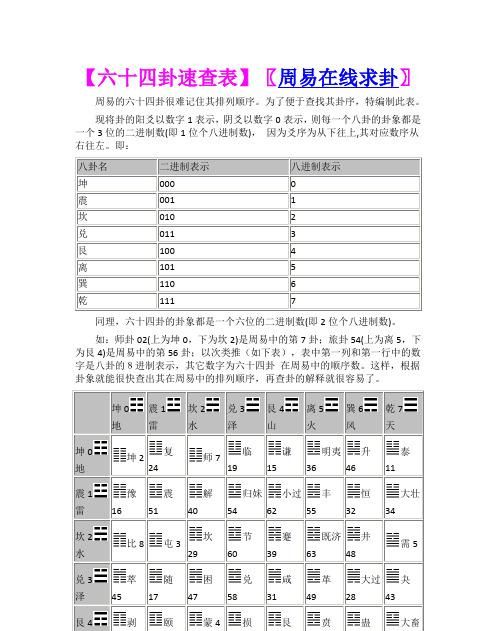 生辰八字对应的卦象 在线,生辰八字命盘查询免费图1