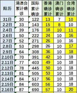 87年0月8号是什么星座,1997年十月份是什么星座图2