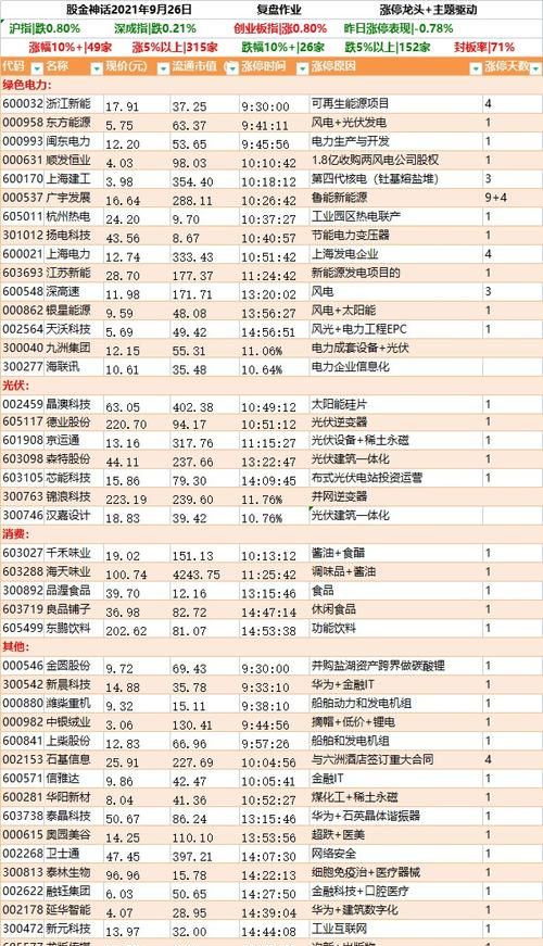 87年0月8号是什么星座,1997年十月份是什么星座图3