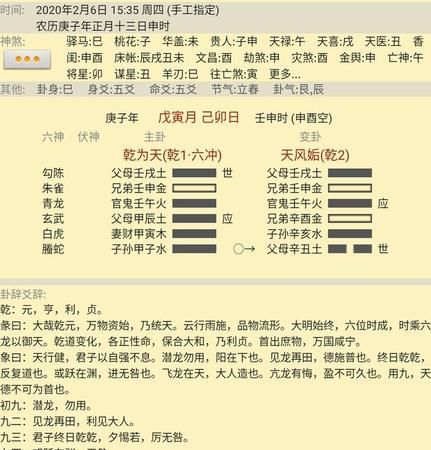 六爻预测疫情,关于2020年的预言 大灾难图1