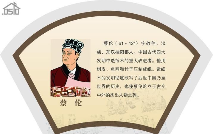 7月8日出生的历史名人,7月8日的逝世人物是谁图2