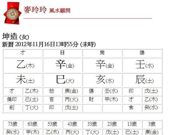 免费天运五行查询,出生日期查五行属性金木水火土图3