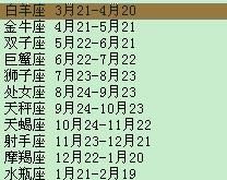 85年农历4月25日是什么星座,我是农历85年4月25日生的请帮我测下是什么星座图4