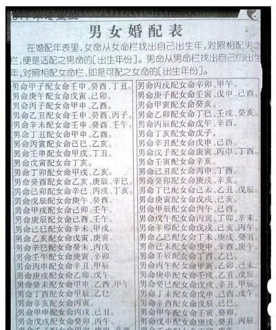 属相婚配八字合婚表,属相八字婚配图4