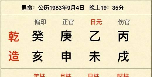 三藏算命网生辰八字详批,78年8月22日农历出生人命运图1