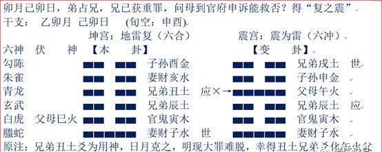 纳甲免费六爻在线灵儿,纳甲六爻在线排盘解卦图1