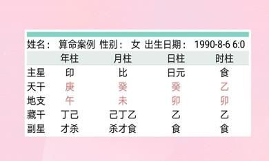 农历测算婚姻命运,农历生日看一生婚姻图2