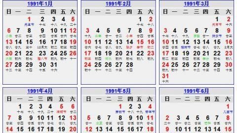 99年2月27日是农历多少,2000年2月初7换算成阳历是多少图2