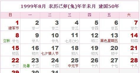 99年2月27日是农历多少,2000年2月初7换算成阳历是多少图3