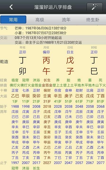 八字排盘台湾,八字算命都是马后炮图4