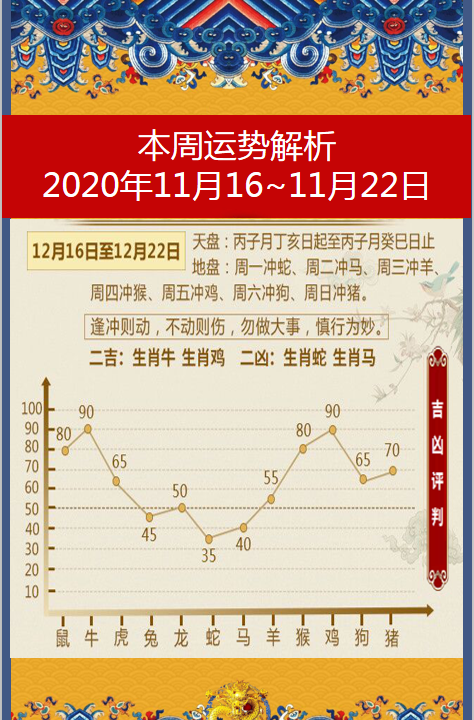 92年2月4号属什么生肖,我属鸡生于2月4日命运图3