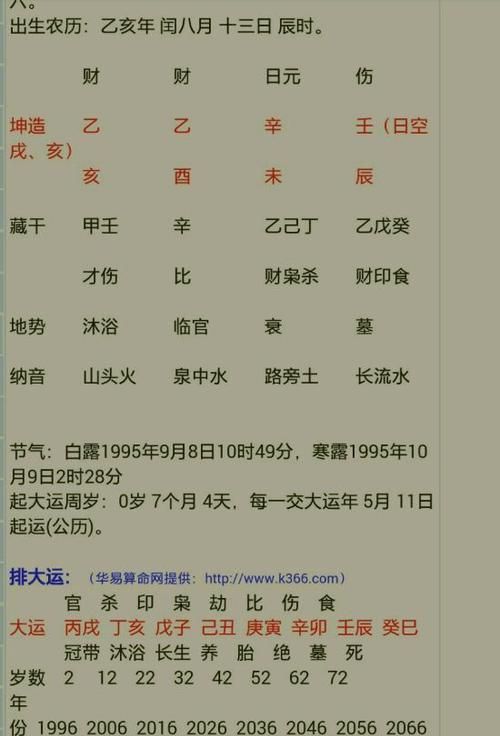 怎样测两人八字合不合,两个人八字合不合怎么查询图3