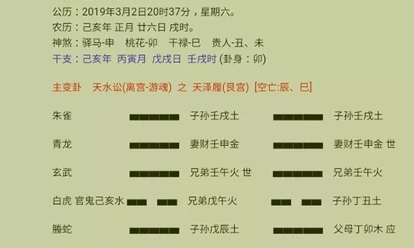 命里子嗣测试,如何测算自己有几个孩子免费图2