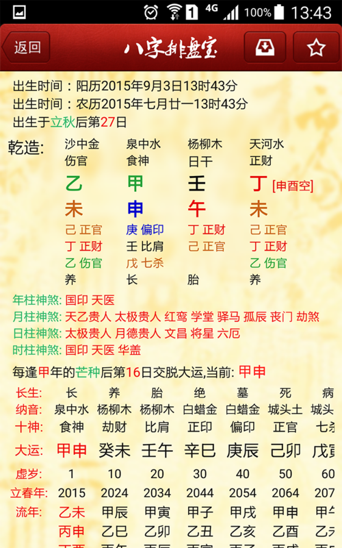 四柱八字排盘后分析教程,周易免费四柱八字排盘详解图4