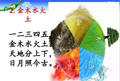 49个金木水火土号码表,数字几是金木水火土图2