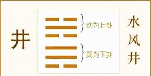 八字五行缺怎么补,八字五行缺金怎么办,要如何补救?图4