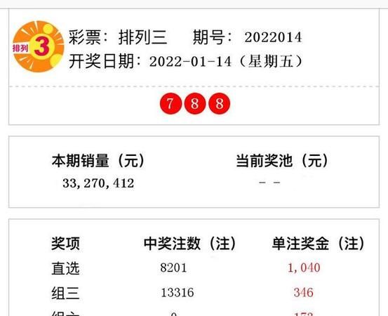 梦见棺材买什么彩票号码2022,周公解梦梦见蛇是什么预兆图1