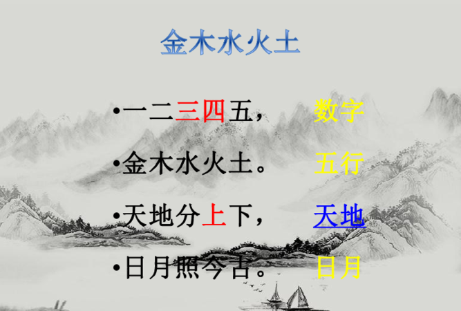 金木水火土都不缺的字,金木水火土都不缺的字有哪些图2