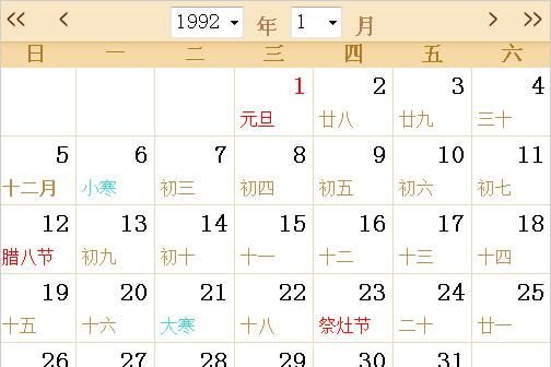 92年阴历2月25是阳历几号,农历2月25日是属于什么座?图2