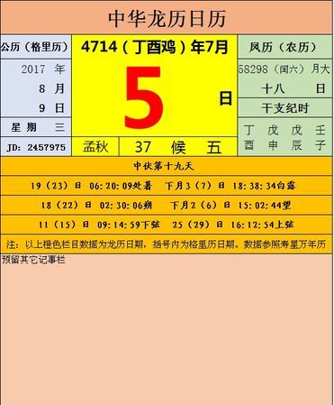 93年闰三月十八男命戌时,1993年闰三月出生命理图1