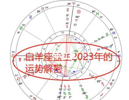 96年4月3号出生命格,三月初一属相是什么生肖图1