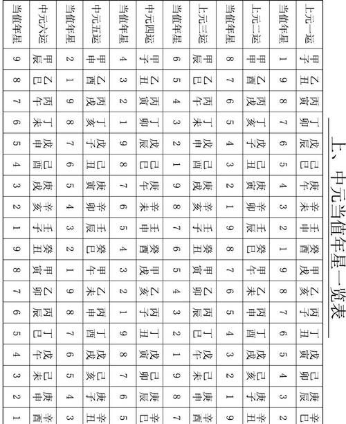 96年4月3号出生命格,三月初一属相是什么生肖图4