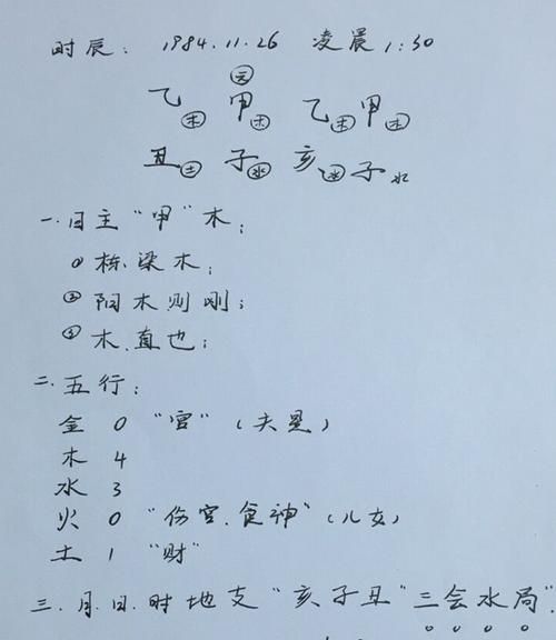 生辰八字算配偶家世,八字看配偶家境图4