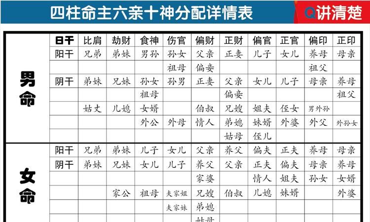 八字五行正理派,古印度六大哲学派别分别是什么?图1