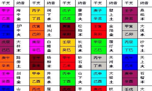 八字五行正理派,古印度六大哲学派别分别是什么?图4