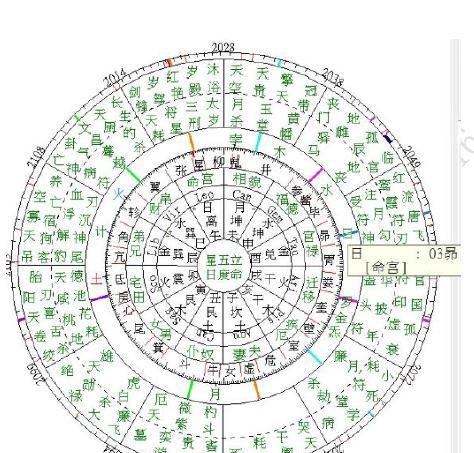 七政四余在线排盘算命,紫微斗数在线排盘图4