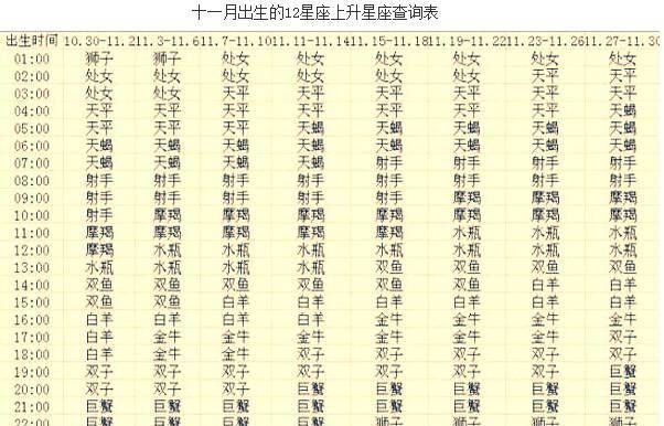 8年0月2日是什么星座,1981年属鸡的是什么星座图4