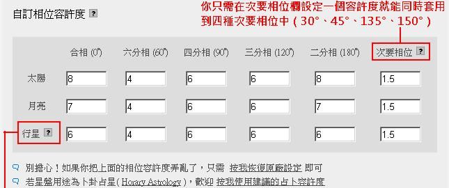 免费双人合盘详解,免费情侣星盘合盘分析新浪图4