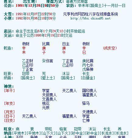 怎么查询生辰八字五行缺什么,如何知道自己八字缺什么属性图4