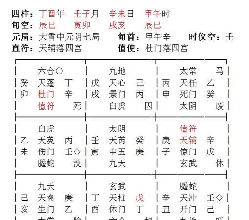 八字排盘解析图解,四柱八字排盘详解析图4