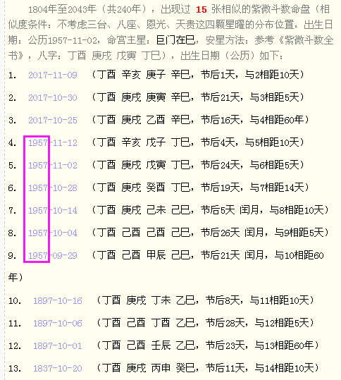 如何看夫妻星在哪一柱,八字夫妻星怎么看五行图4