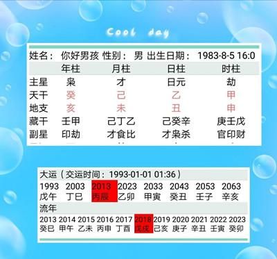 算命免费 生辰八字合不合,免费测婚姻 八字图3