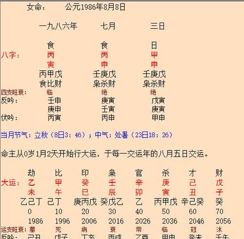 命理八字信息详细分解,五行命盘分析图2