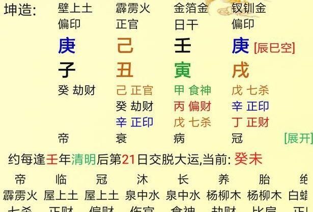 命理八字信息详细分解,五行命盘分析图3