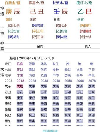 93年农历10月24日八字,993 年农历0月24晚六点出生的是什么命 五行缺啥拜托各位大神_百度...图3