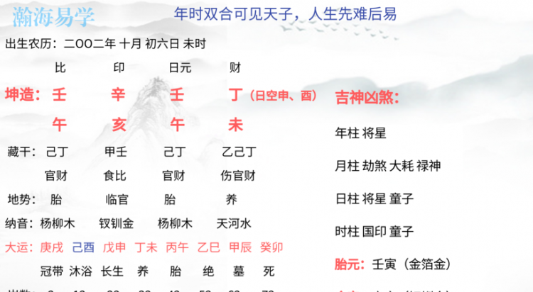 93年农历10月24日八字,993 年农历0月24晚六点出生的是什么命 五行缺啥拜托各位大神_百度...图4