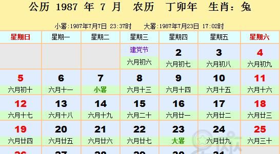 94年农历七月二十九什么星座,阴历7月29日出生的是什么星座?图2