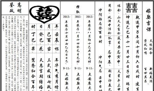 免费生辰八字测算婚期软件,输入生辰八字免费算婚期软件图1