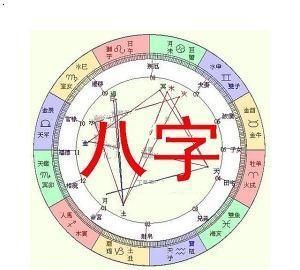 生辰八字详批,怎样查生辰八字,八字算命解析图1